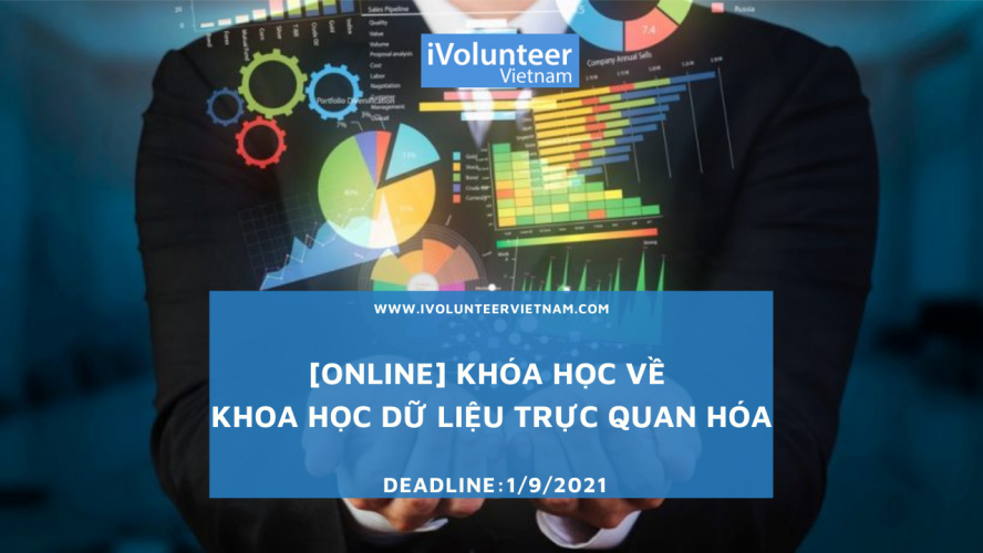 [Online] Khóa Học Về Khoa Học Dữ Liệu Trực Quan Hóa