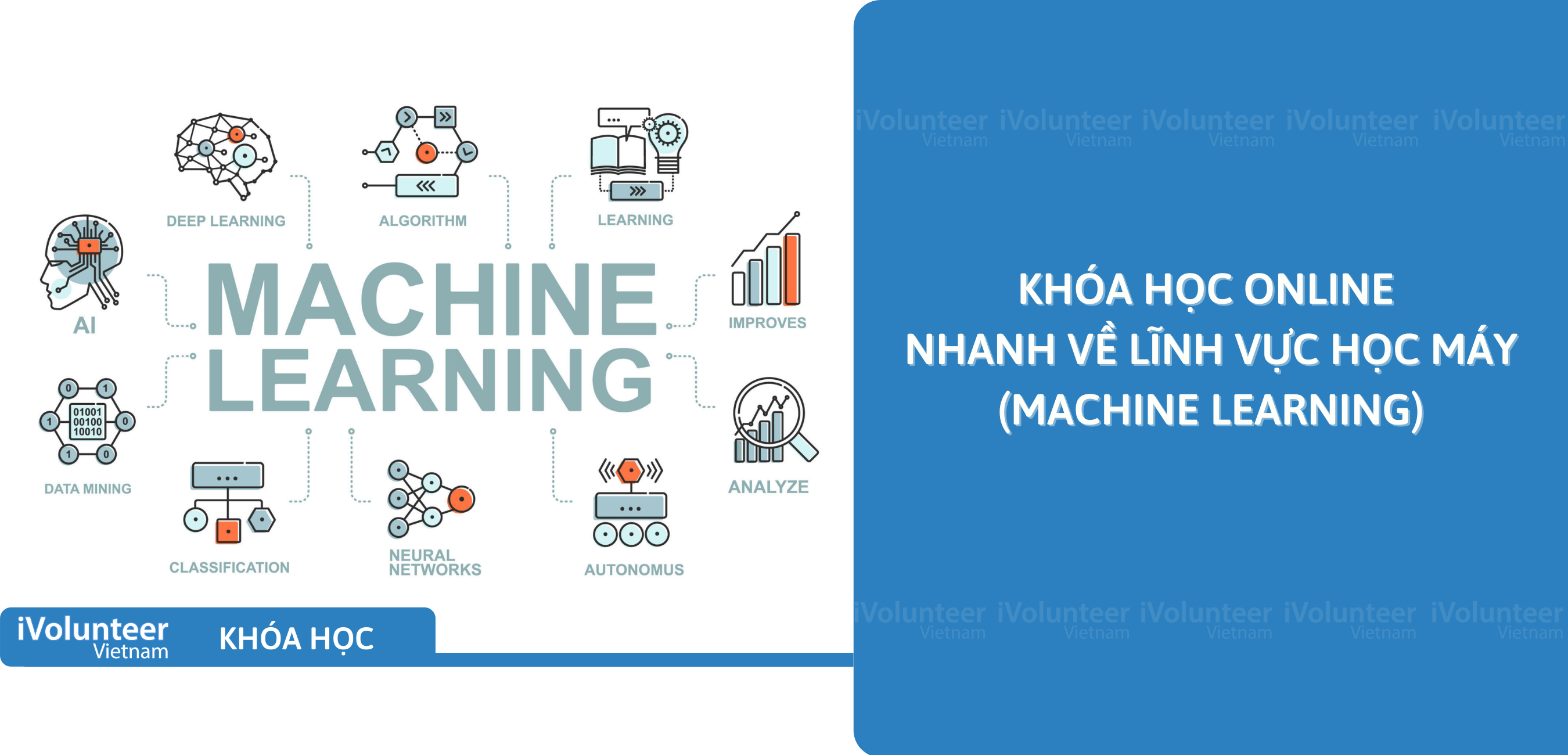 Khóa Học Online Nhanh Về Lĩnh Vực Học Máy (Machine Learning)