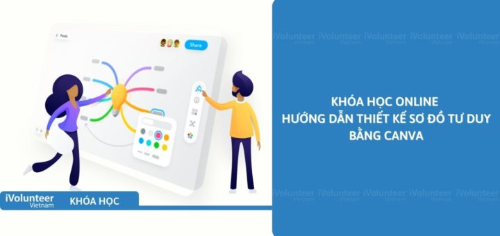 Hãy khám phá sơ đồ tư duy online để tăng độ sáng tạo và hiệu suất công việc của bạn! Chỉ với vài cú click chuột, sơ đồ tư duy sẽ giúp bạn tổ chức ý tưởng và kế hoạch công việc một cách dễ dàng và thuận tiện hơn bao giờ hết!