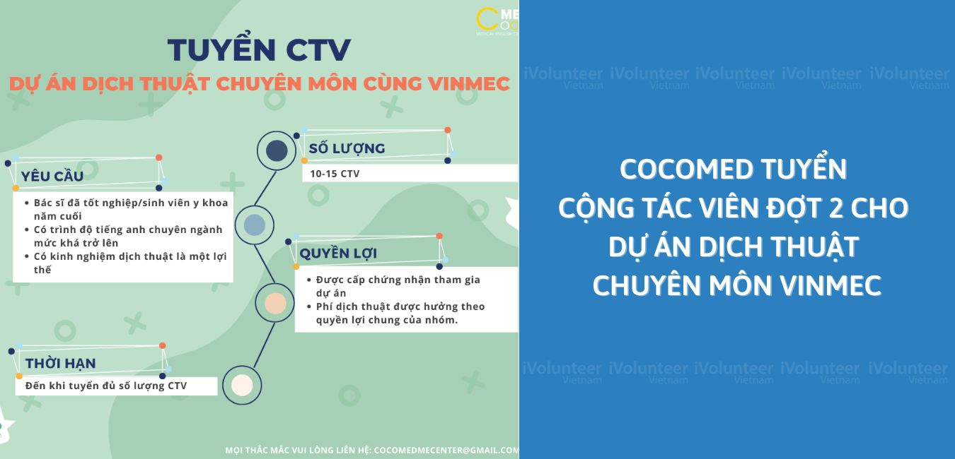 CocoMed Tuyển Cộng Tác Viên Đợt 2 Cho Dự Án Dịch Thuật Chuyên Môn VINMEC