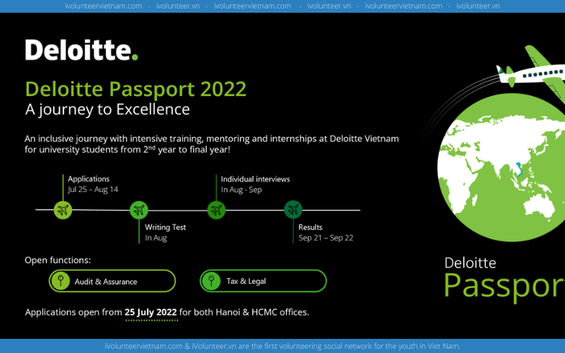 Chương Trình Deloitte Passport 2022 Tuyển Dụng Thực Tập Sinh Dành Cho Sinh Viên