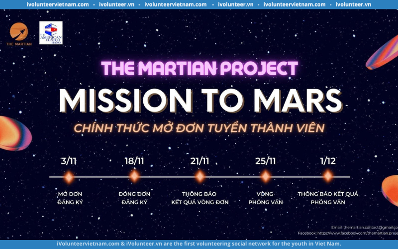 The Martian Project Chính Thức Mở Đơn Tuyển Thành Viên: Mission To Mars