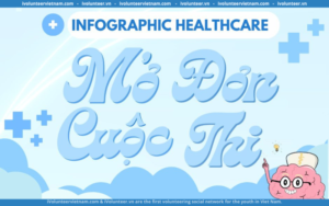 Cuộc Thi Infographic Healthcare Chính Thức Mở Đơn Đăng Ký&nbsp;